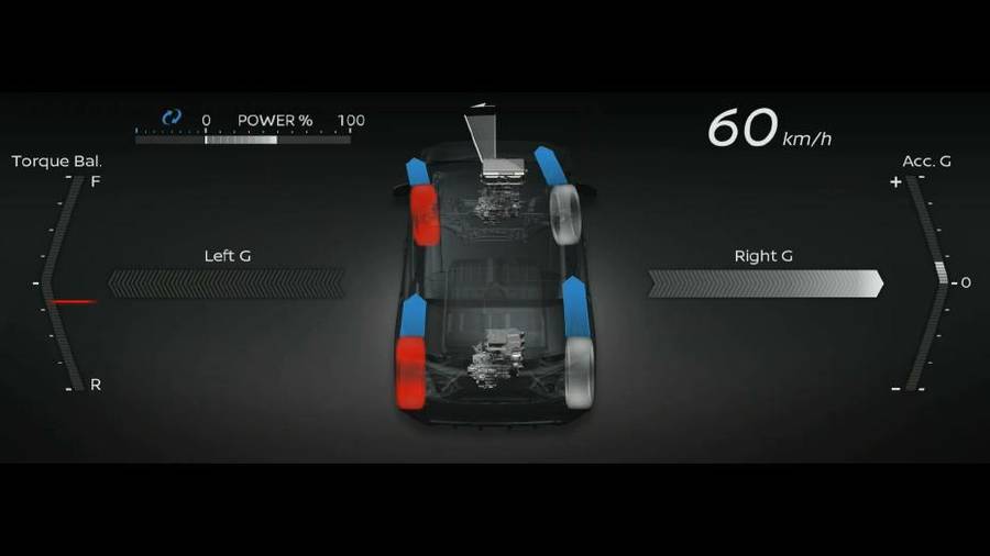 Med Nissans banebrydende e-4ORCE-teknologi har du dobbelt motor og firhjulstræk. Foto: Nissan