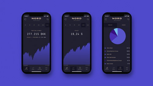Klar til at investere? Sådan får du mere ud af dine penge